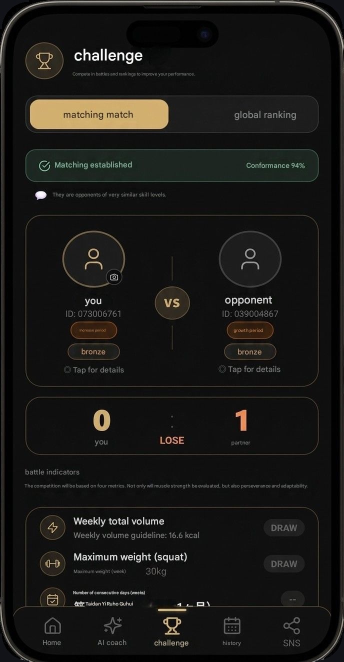 Challenge Screen