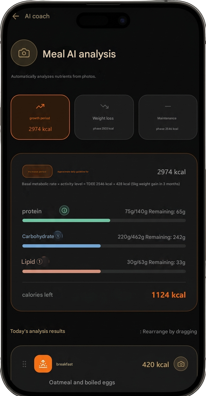 Nutrition Screen